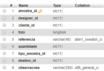 php_TBL_AMOSTRAS.png