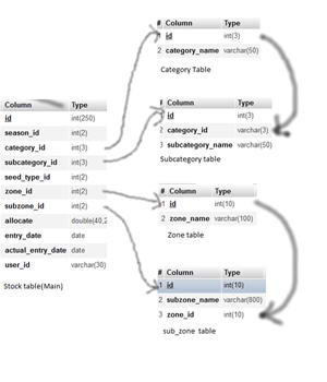 schema.jpg