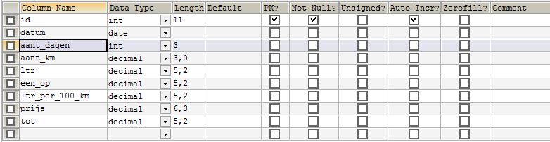 table structure.jpg